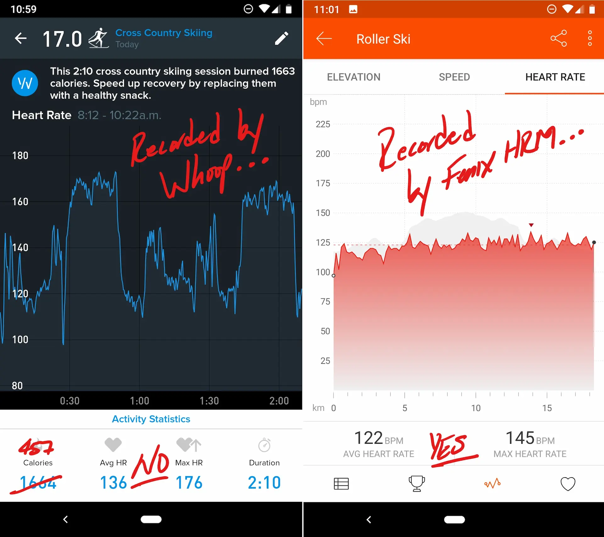 Annotated screenshots of a Whoop versus a proper (chest strap) heart rate monitor